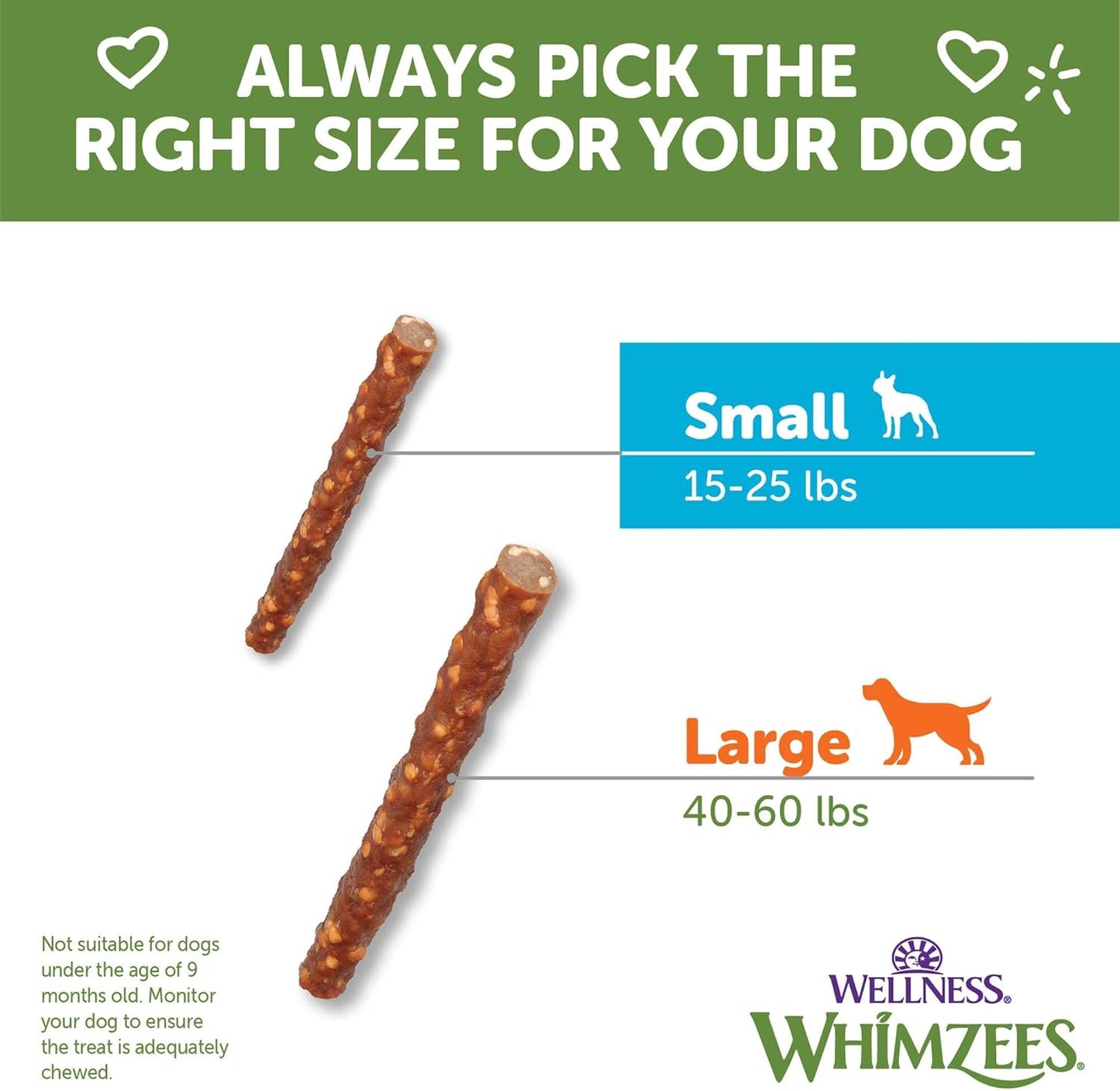 Wellness Veggie Sausage Dental Chews for Dogs - Grain-Free, Breath-Freshening Treats for Small Breeds, 28 Count, Long Lasting Chews