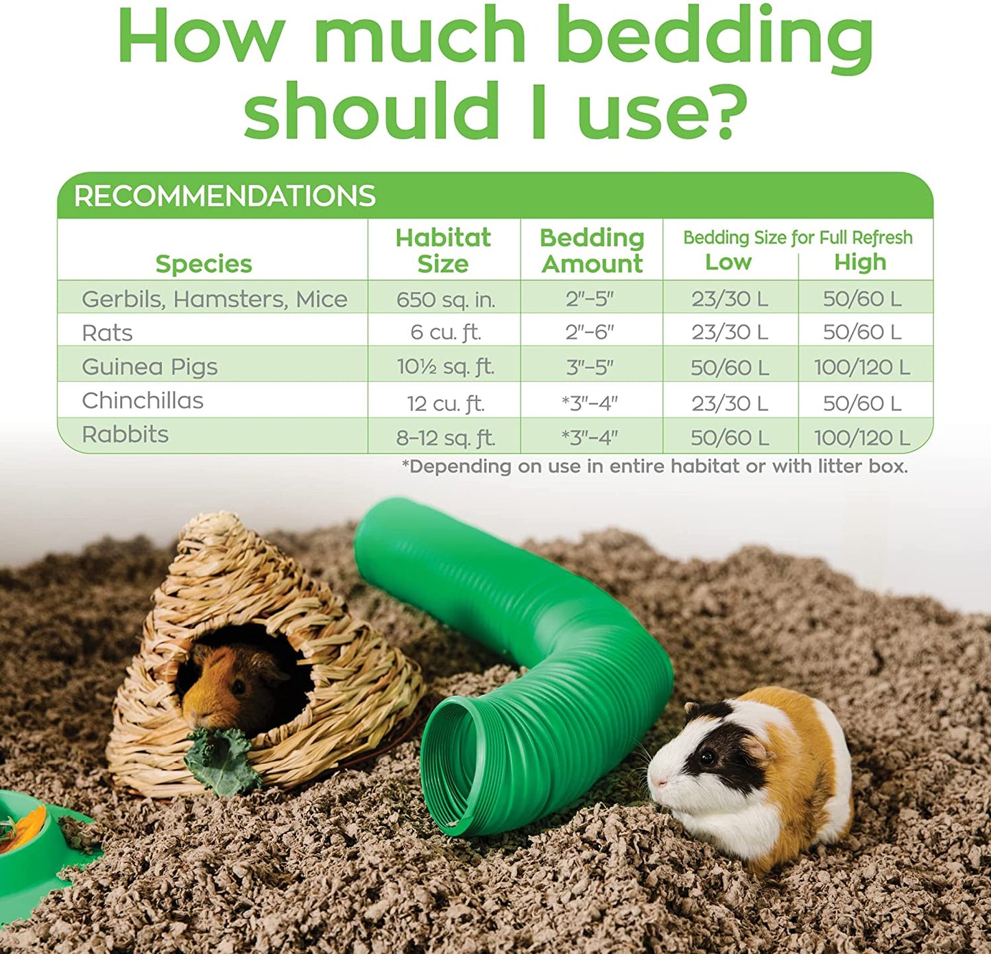 Premium 99% Dust-Free Natural Paper Bedding for Small Pets - 30L with Superior Odor Control