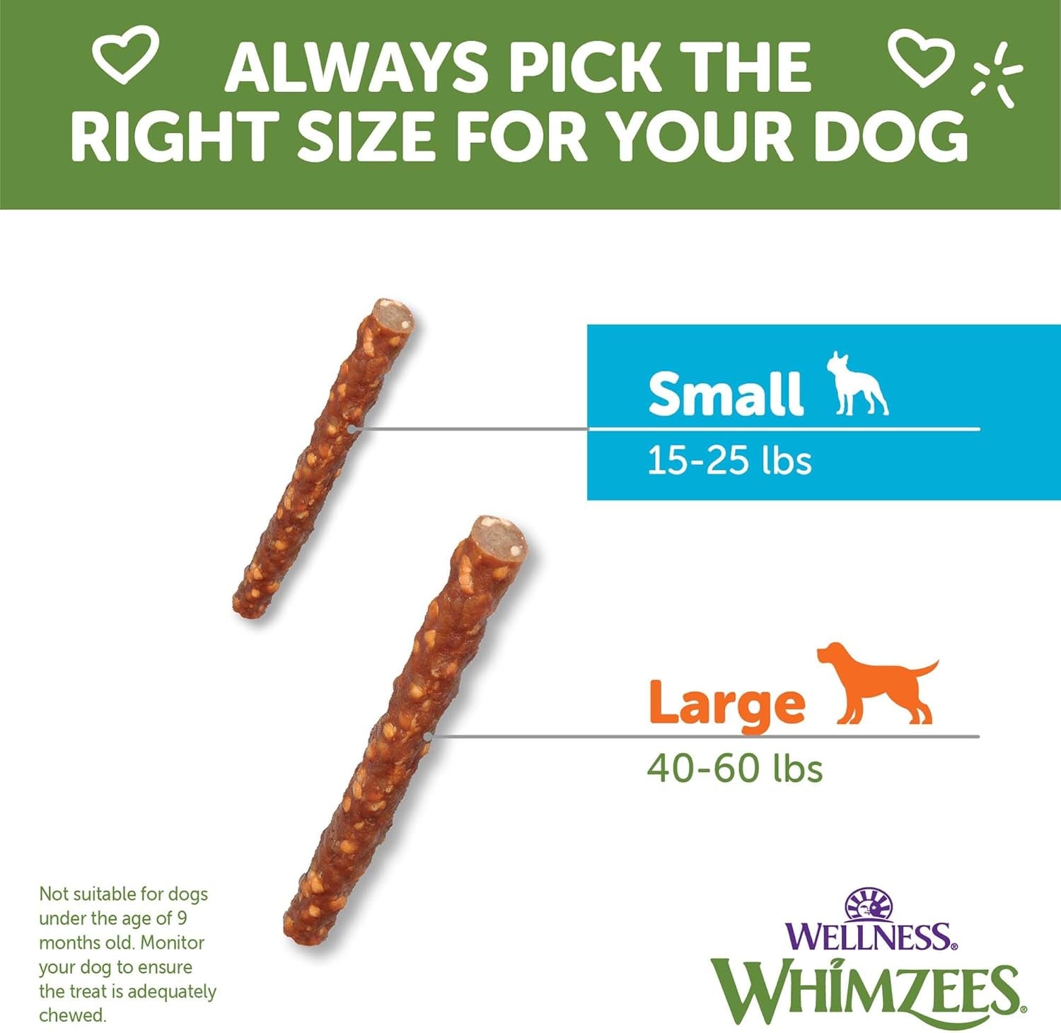 Wellness Veggie Sausage Dental Chews for Dogs - Grain-Free, Breath-Freshening Treats for Small Breeds, 28 Count, Long Lasting Chews