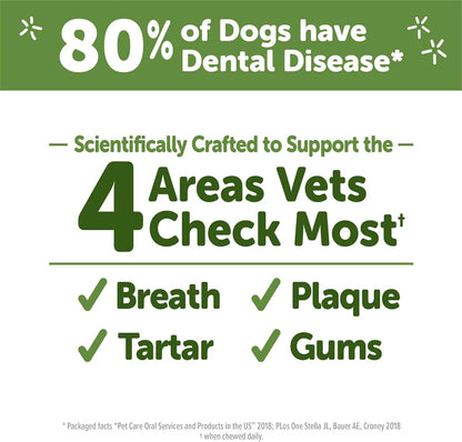 Wellness Veggie Sausage Dental Chews for Dogs - Grain-Free, Breath-Freshening Treats for Small Breeds, 28 Count, Long Lasting Chews