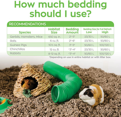 Premium 99% Dust-Free Natural Paper Bedding for Small Pets - 30L with Superior Odor Control